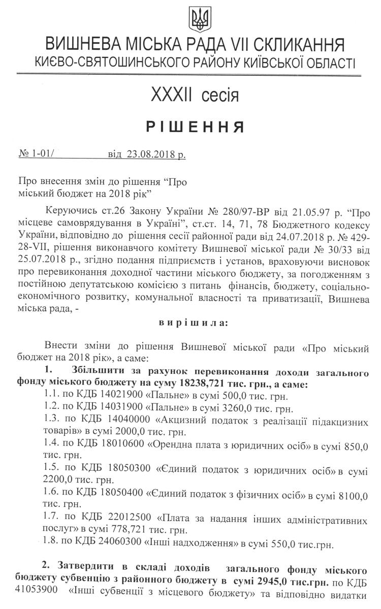 Проекти рішень XXXII сесіЇ VIІ скликання